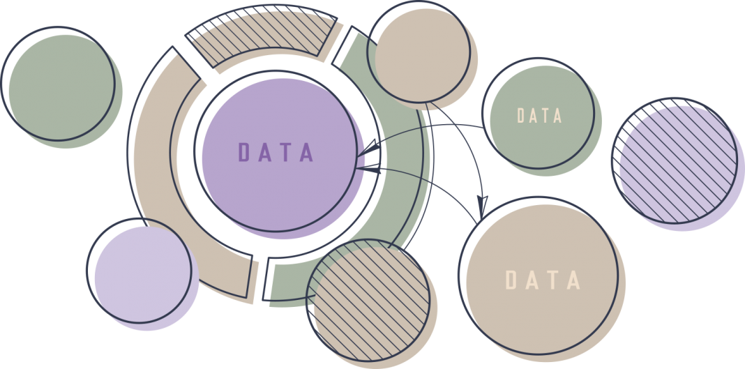 connected-data