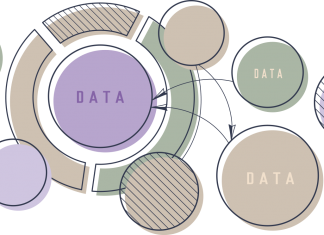 Romper las barreras entre mainframe y Hadoop