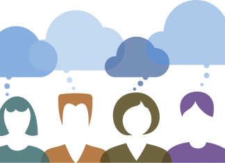 Gestión de empleados en la nube