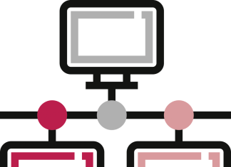 La empresa conectada
