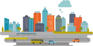 Internet of Vehicles (IoV)