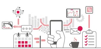 NextGenIT dirigido por negocio