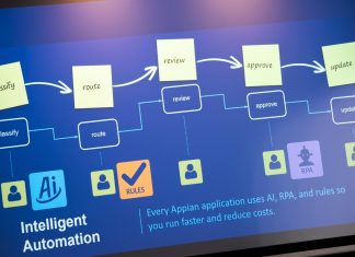 Appian adquiere Jidoka RPA