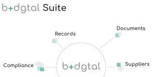 Integrar las soluciones de digitalización con SAP