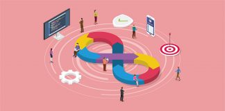 DevOps: un camino necesario DevOps: un camino necesario