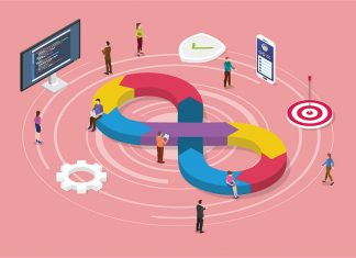 DevOps: un camino necesario DevOps: un camino necesario