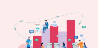 DevSecOps, también en SAP DevSecOps, también en SAP