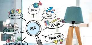 SEO y la estrategia de contenidos SEO