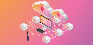 Tendencias en software SaaS Tendencias en software SaaS