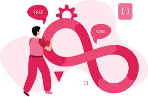 DevOps y la agilidad en las las organizaciones