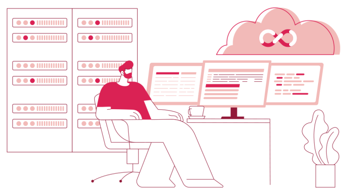 db59_Elastic Compute Cloud Elastic Compute Cloud