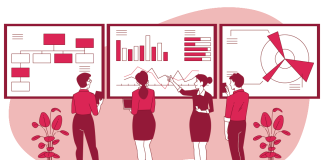 Hacia una observabilidad efectiva Modelos tradicionales de AIOps