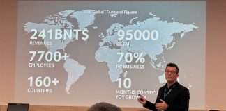 Acer impulsa el uso de la IA y la sostenibilidad en Europa Acer europa