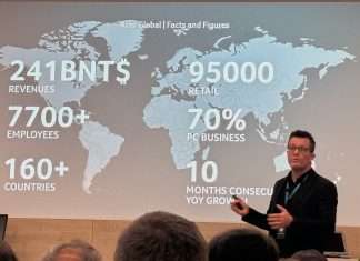 Acer impulsa el uso de la IA y la sostenibilidad en Europa Acer europa