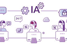 La IA generativa en los contact centers La IA generativa en los contact centers