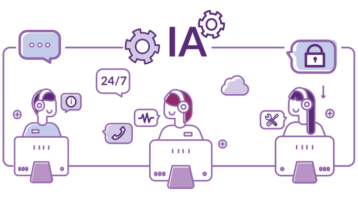 db59_La IA generativa en los contact centers La IA generativa en los contact centers