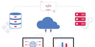 Virtualización y nube híbrida Virtualización y nube híbrida