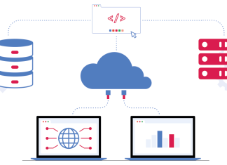 Virtualización y nube híbrida Virtualización y nube híbrida
