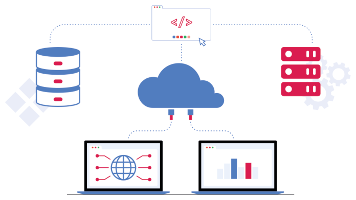 db63_Virtualización y nube híbrida Virtualización y nube híbrida