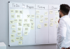 Hacia un ecosistema SAP optimizado Ecosistema SAP optimizado