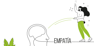 El factor humano en empresas B2B Factor humano en empresas B2B