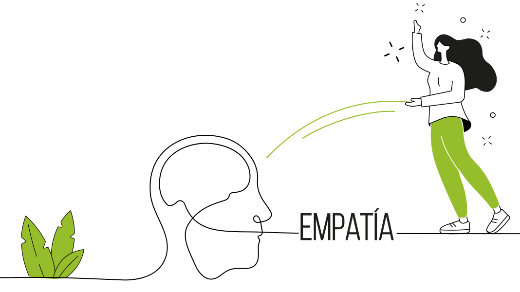 Factor humano en empresas B2B