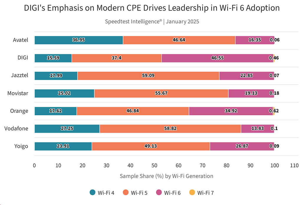 wifi_ookla03
