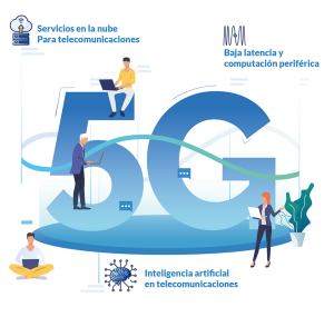 El verdadero valor del 5G