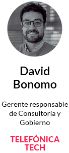 David Bonomo