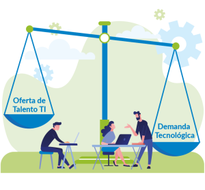 El salario ya no basta
