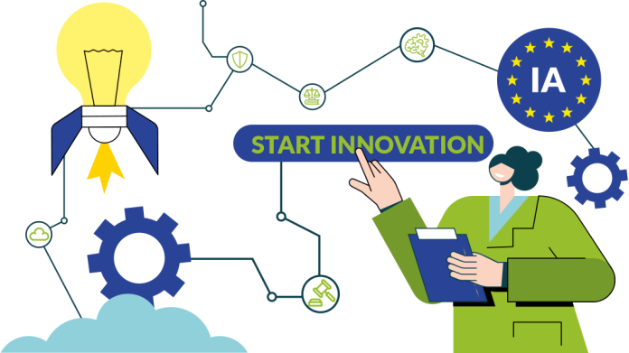 Regulación ia vs innovacion