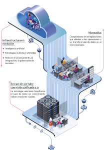 Visión unificada de datos