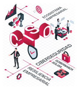 El CISO- líder de la resiliencia