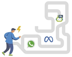 Omnicanalidad e IA