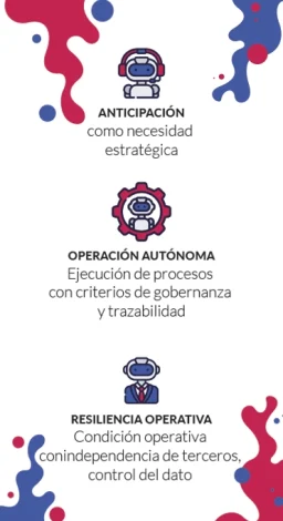 db68_sector seguros Autónomo resiliente y soberano db68_sector seguros Autónomo resiliente y soberano
