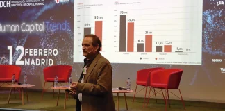 Gestión del talento en la era de la IA Gestión del talento en la era de la IA