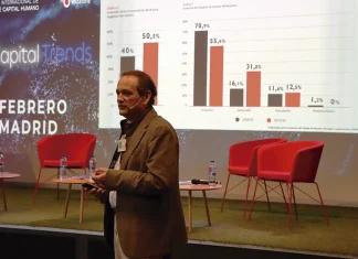 Gestión del talento en la era de la IA Gestión del talento en la era de la IA