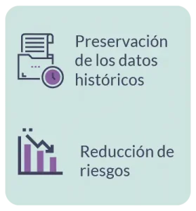 Transformación gradual y gestión de riesgos