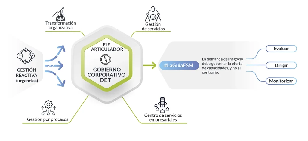 La guia JuanMa Espinoza