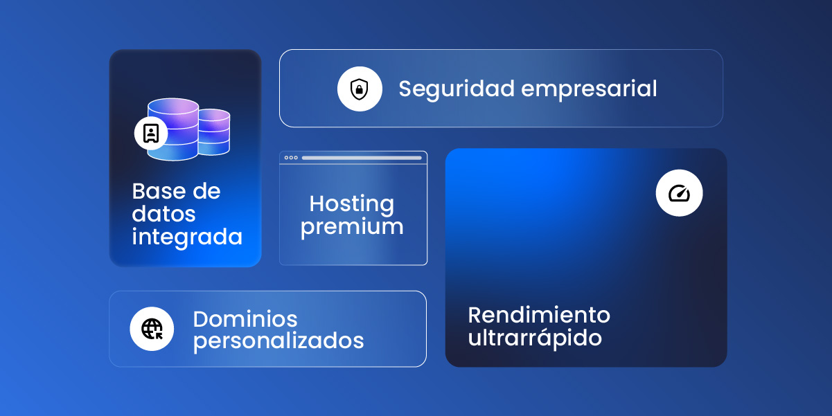 AI Studio y Coderick