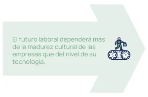 db70_futuro-laboral db70_futuro-laboral