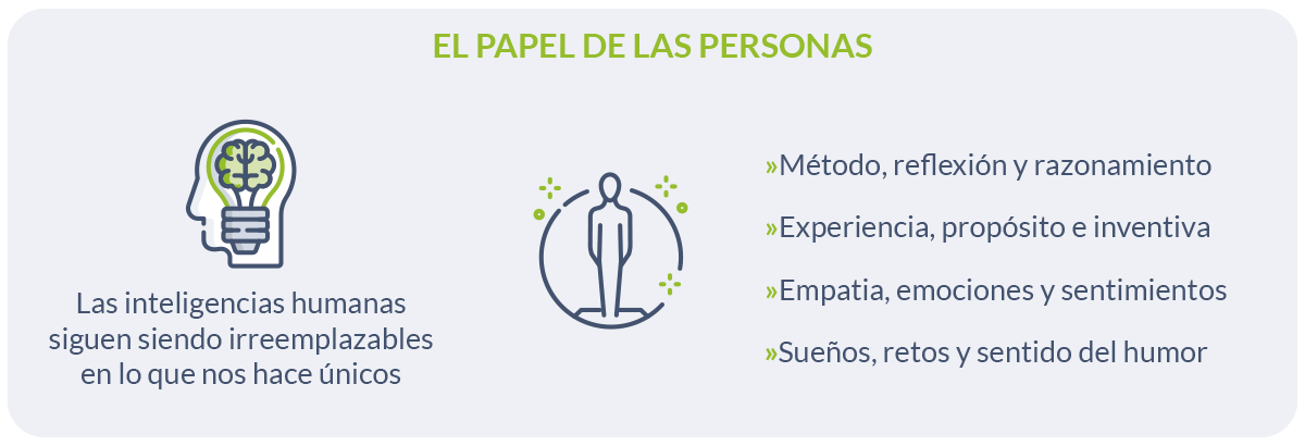db71_el-papel-de-las-personas db71_el-papel-de-las-personas