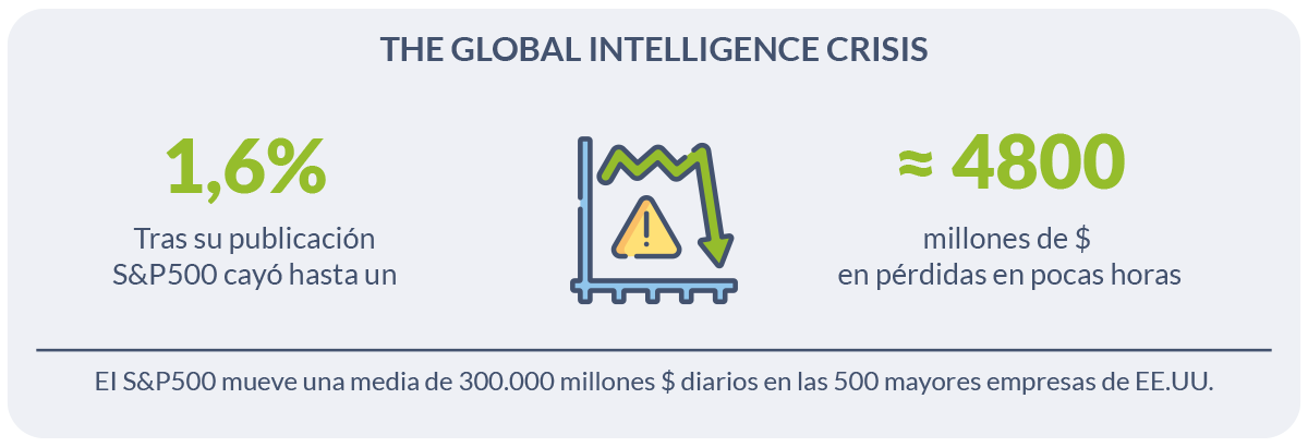 db71_the-global-intelligence-crisis db71_the-global-intelligence-crisis