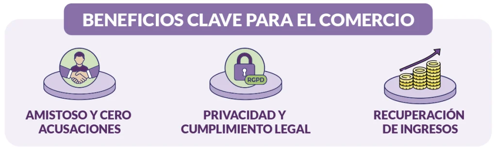 BENEFICIOS CLAVE PARA EL COMERCIO