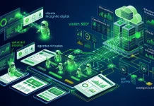 Monitorización agéntica de canales digitales Monitorización agéntica de canales digitales