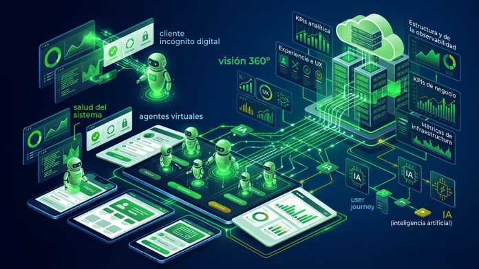 db71_monitorización agentica Monitorización agéntica de canales digitales